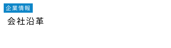 ��Ə�� ��Љ��v