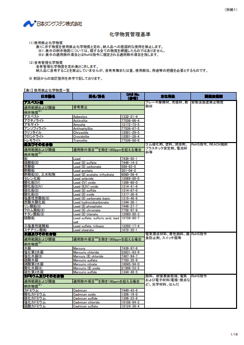 �i�ʎ��P�j���w�����Ǘ��