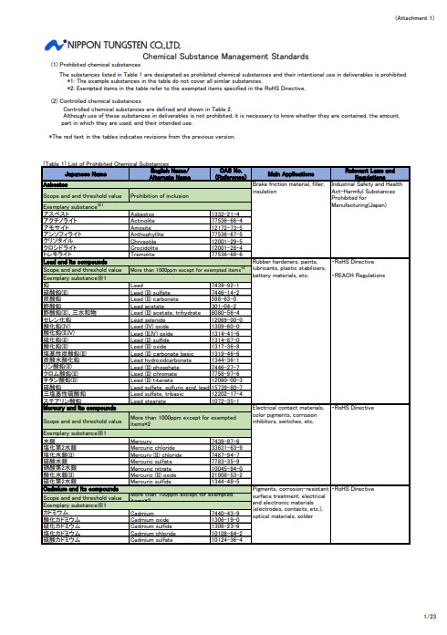 �ienclosure1�jChemical Substance Management Standards