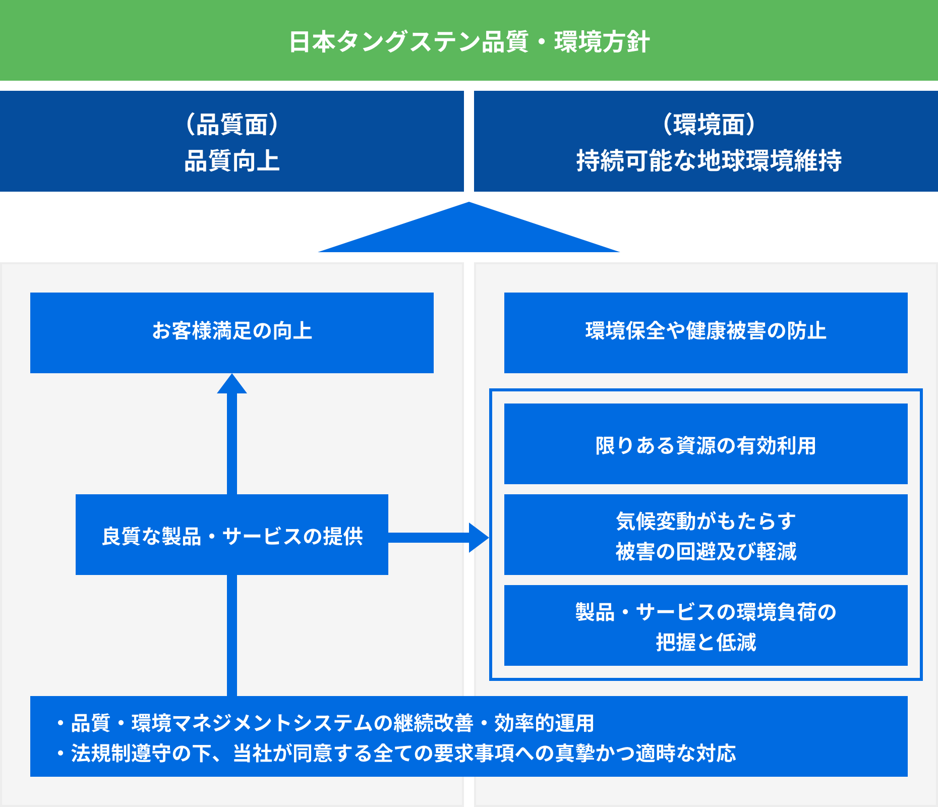 �u�i���E�����j�v�T�O�}