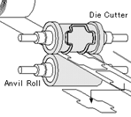 Technical information