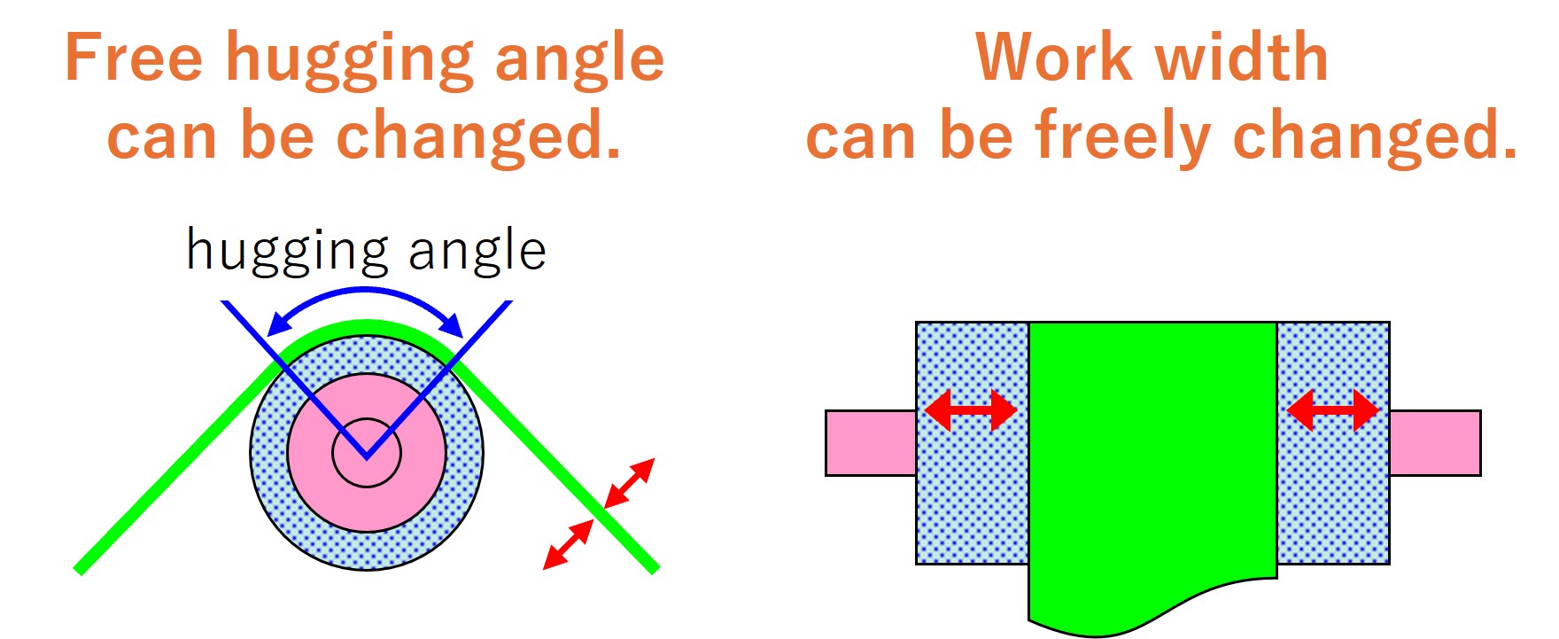 Porous ceramic suction roll