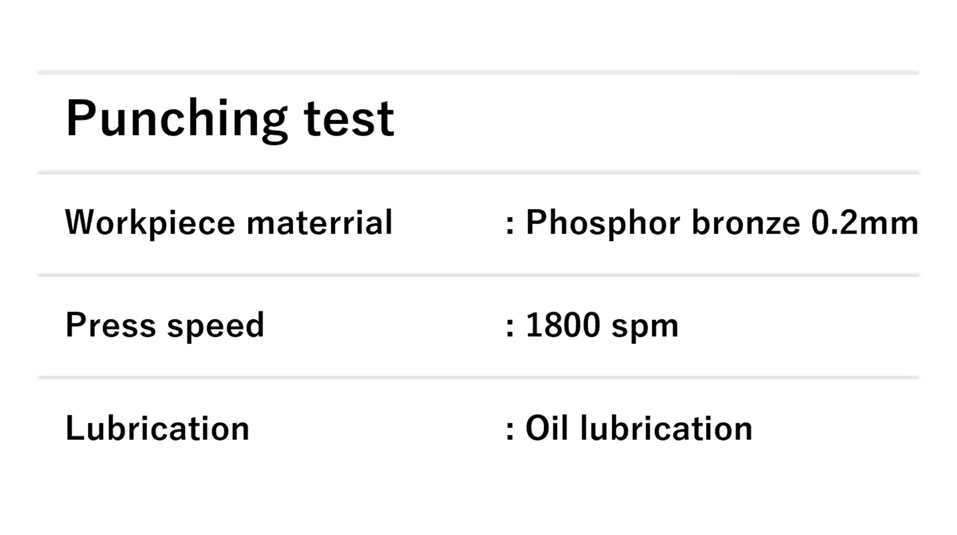 Number of shots repolishing