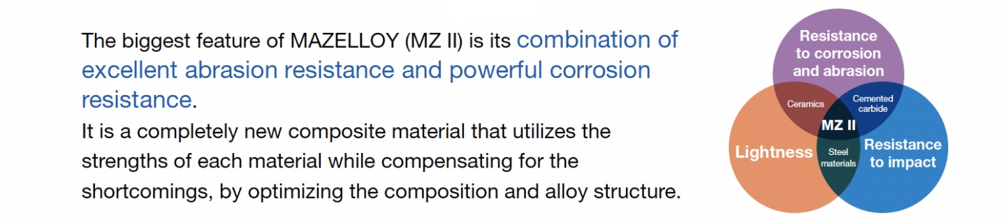 Here's what's great about MAZELLOY® The greatest feature of MAZELLOY (MZII) is that it has both excellent wear resistance and overwhelming corrosion resistance.By optimizing the composition and structure of the alloy, the advantages of each material are utilized while compensating for their shortcomings, resulting in a completely new composite material.