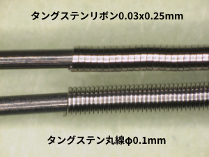 �^���O�X�e�����{��