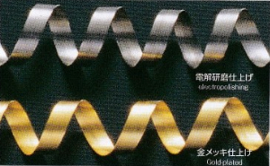 �p�r�ɉ������\�ʏ������\�ł��B