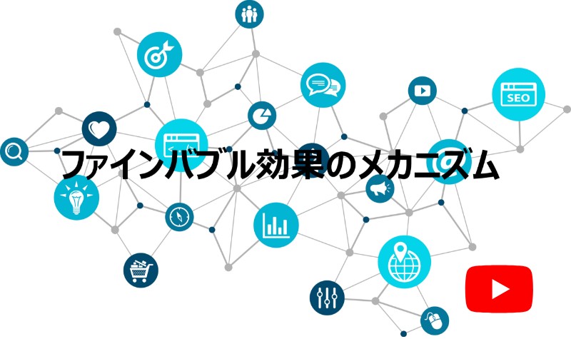 �B�t�@�C���o�u�����ʂ̃��J�j�Y��