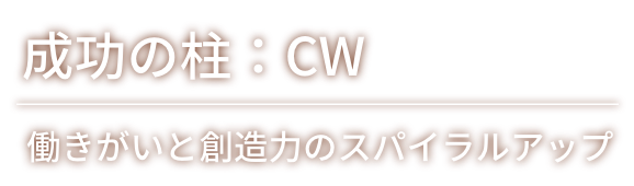 �T�X�e�i�r���e�B �����̒��FCW ���������Ƒn���͂̃X�p�C�����A�b�v