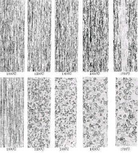 �\1�@���Ђ̐����v���X�������^